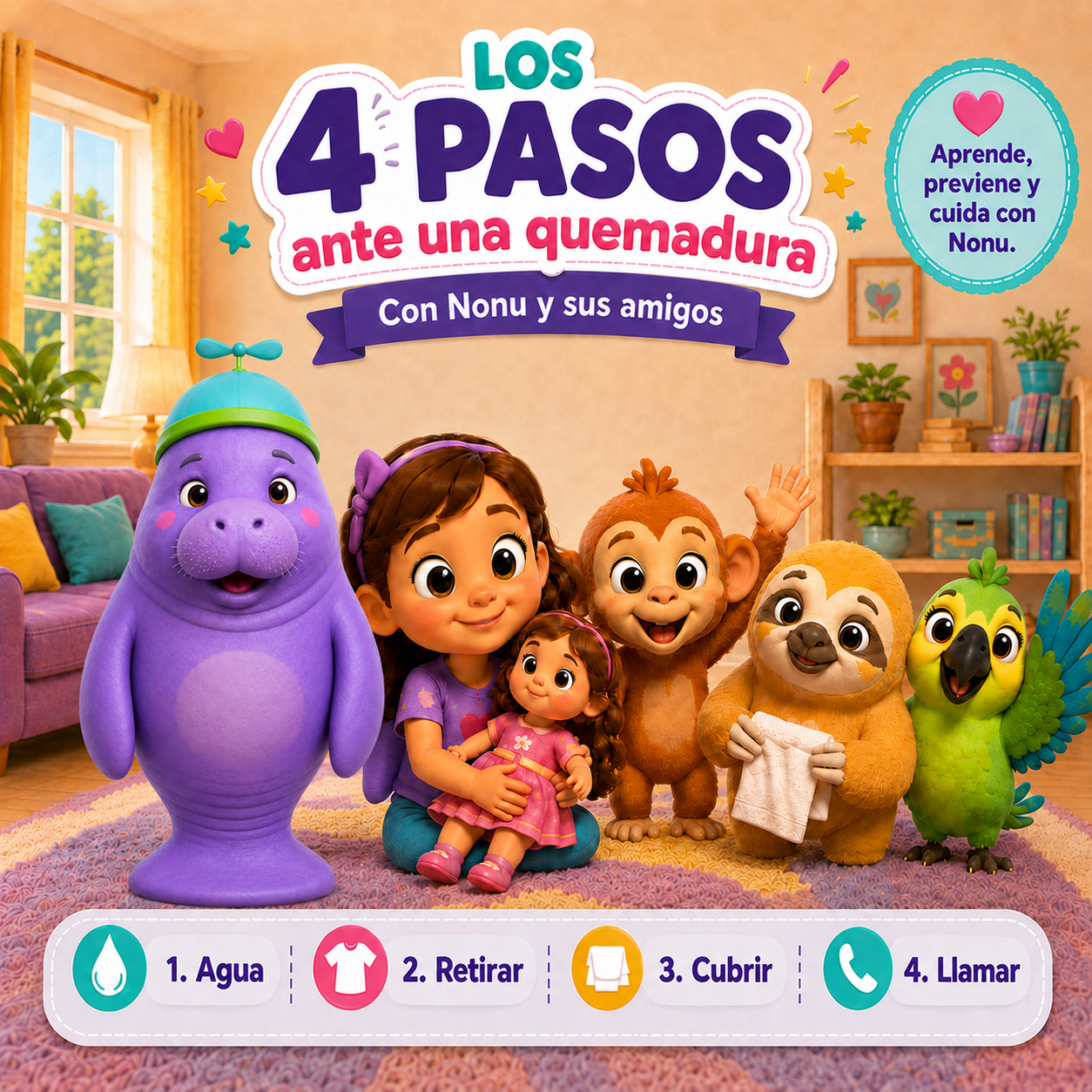Llama ilustrada con números de los cuatro pasos