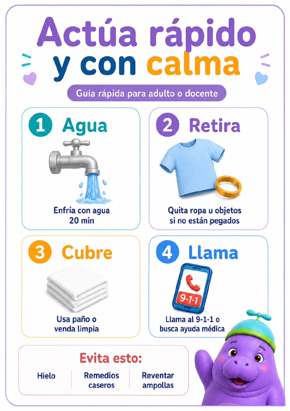 Portada del afiche Actúa rápido